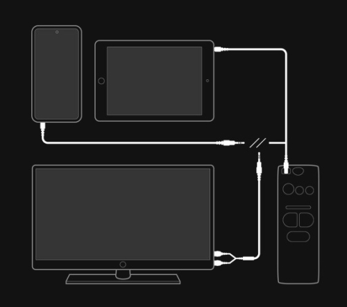 Preview: Kit de câbles Accessoires pour amplificateurs auditifs Bellman